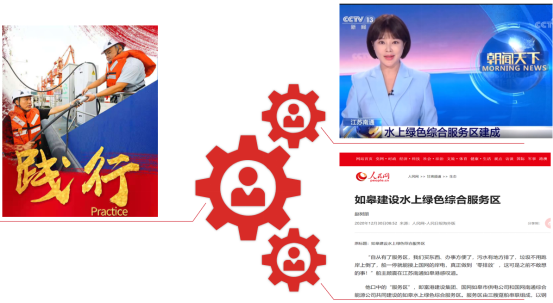 优秀书记项目│交通产业upay钱包官网：“一路先锋”助推高质量开展阔步前行
